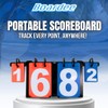 Boardee Portable Scoreboard – Wearable Attachable Tabletop Score Keeper for
