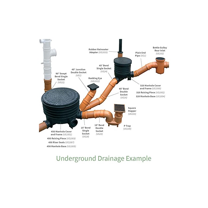 90° Bend (Single Socket) 110mm Underground Drainage Pipe Fittings Bend
