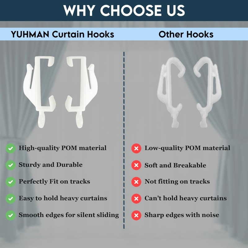 Yuhman 50 pack Glider Curtain hooks - Plastic White- 4.7cm
