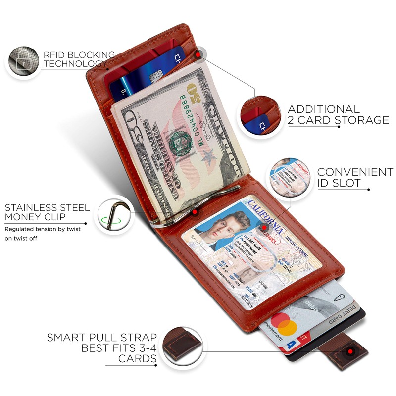 SERMAN BRANDS RFID Blocking Slim Bifold Genuine Leather Minimalist Front