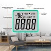 EMF Meter, EMF Detector, EMF Tester Digital LCD, Electromagnetic Radiation