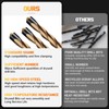 1/8 Inch Hss Drywall Router Bits,50 PCS Drywall Cutting Bit,Guide