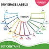 SVNOOC Reusable Dry Erase Labels for Organization, Storage Containers, Crafts,