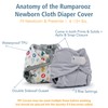 Kanga Care Rumparooz Newborn Reusable Cloth Diaper Cover Aplix Charlie