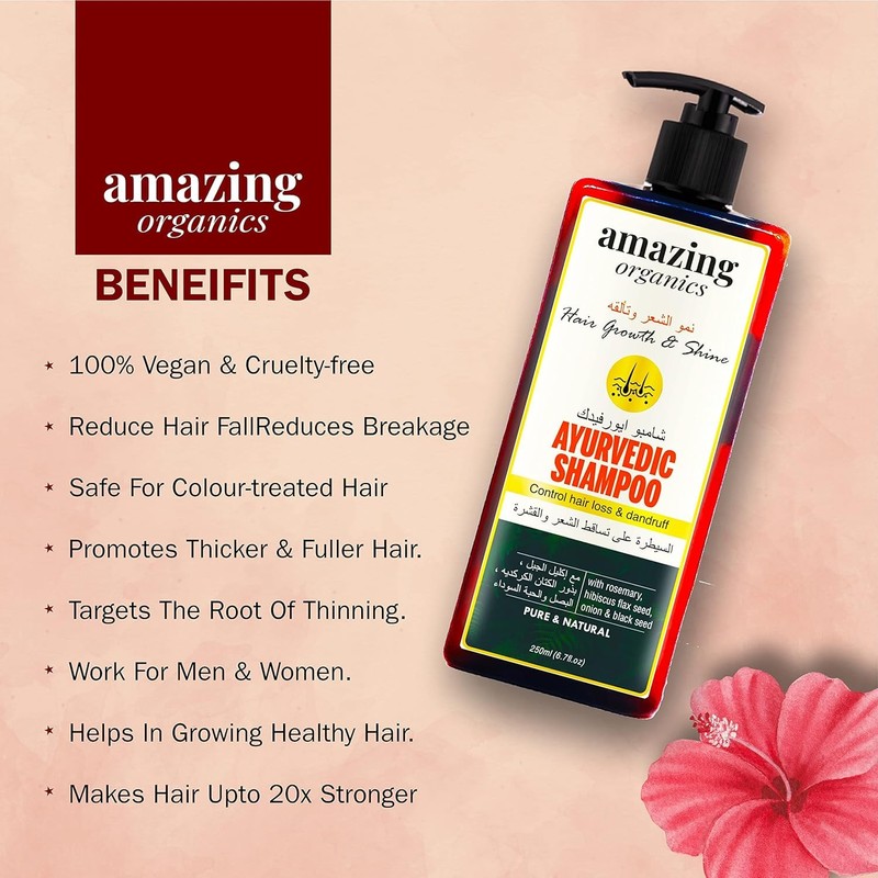  Shampoo for Hair Fall and Dandruff | Men &