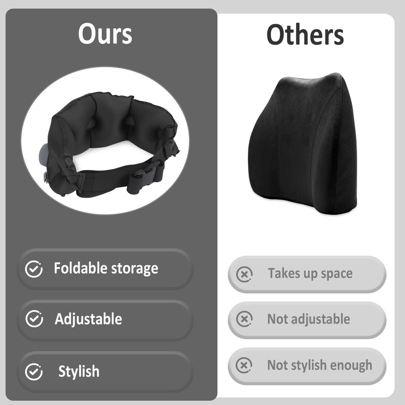 Guerity Inflatable Lumbar Pillow for Airplane Travel, Lumbar Support Pillow