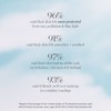 KORA Organics Silky Sun Drops Protection Serum SPF 15 30ml
