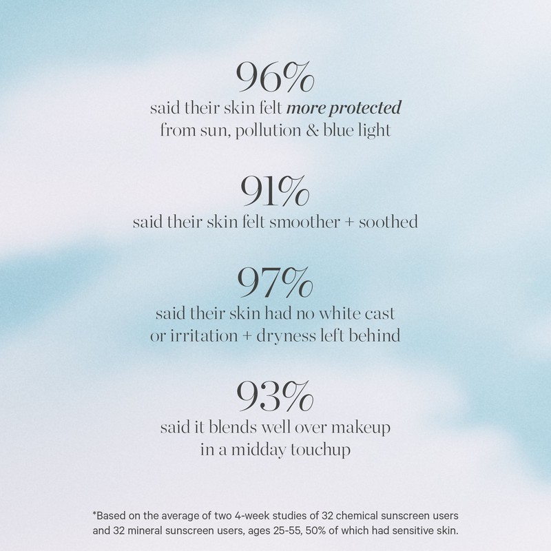 KORA Organics Silky Sun Drops Protection Serum SPF 15 30ml