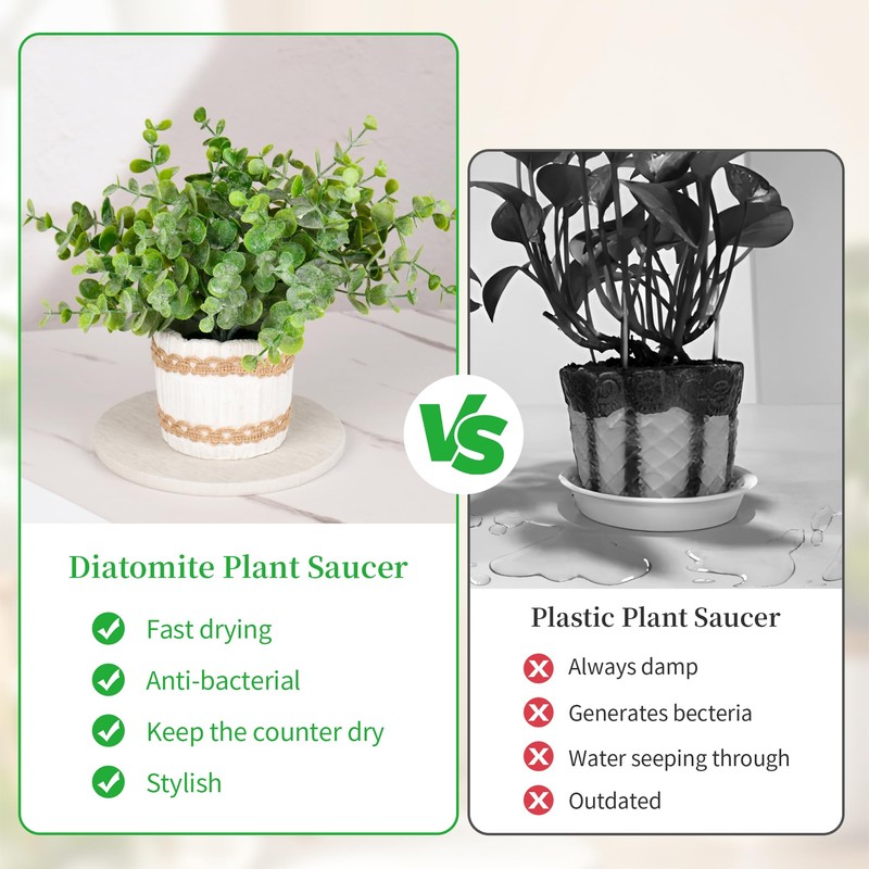 FMTYAOIU 2 PCS Plant Saucer Flower Pot Saucers, Absorbent and