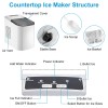 iMounTEK Ice Maker Machine Electric Countertop Self-cleaning Ice Making Machine
