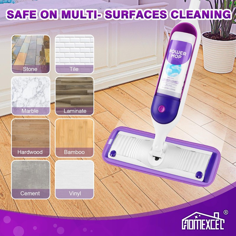 HOMEXCEL Reusable Microfiber Mop Pads for Swiffer PowerMop, Power Mop