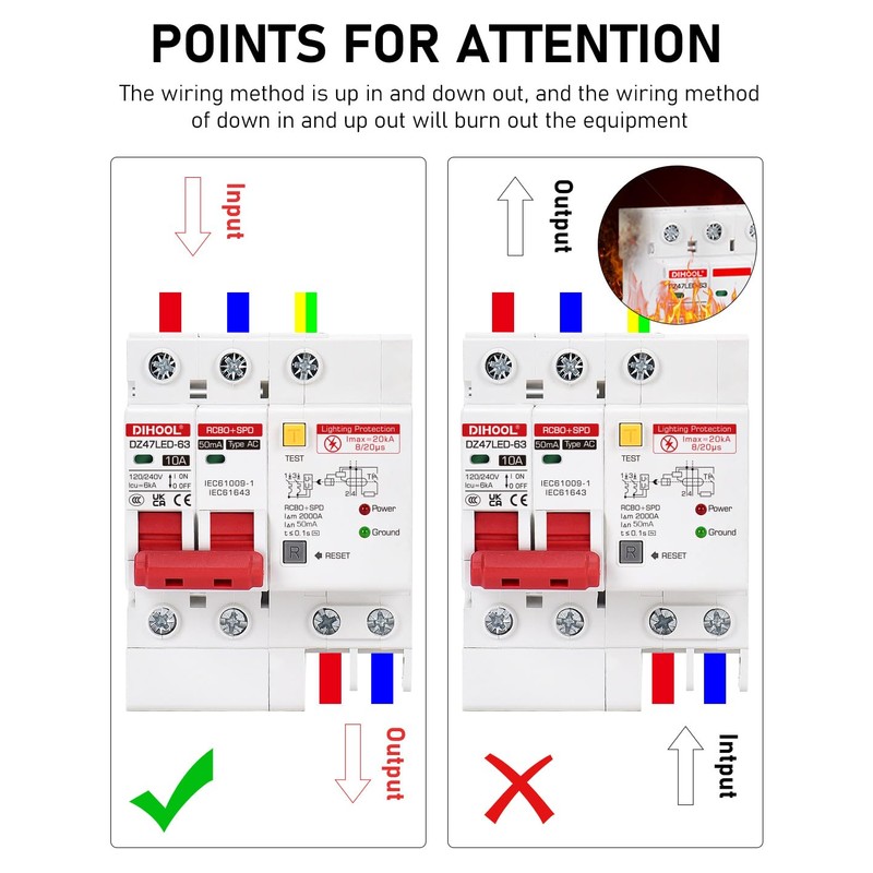DIHOOL Ground Fault Circuit Breaker with Voltage Surge Arrester Protection,