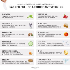 Dermavitamins Advanced Energising Hydro Under Eye Gel Patches - for Dry Tired Under Eyes (4 Pack)