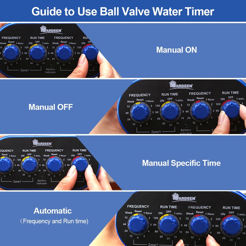 Smart Irrigation Water Timer | Automatic Garden Watering Controller for