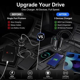 Multi-Port Car Charger for Fast Charging – USB-C PD Adapter with LED Voltage Display for Road Trips
