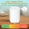 Bluetooth Radon Detector for Home, High-Precision Sensor, Real-Time Radon Gas