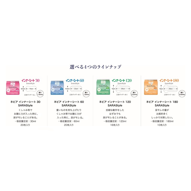 Napia SARAStyle Inner Sheets, 180, 10 Sheets (Approximate Absorption Volume: