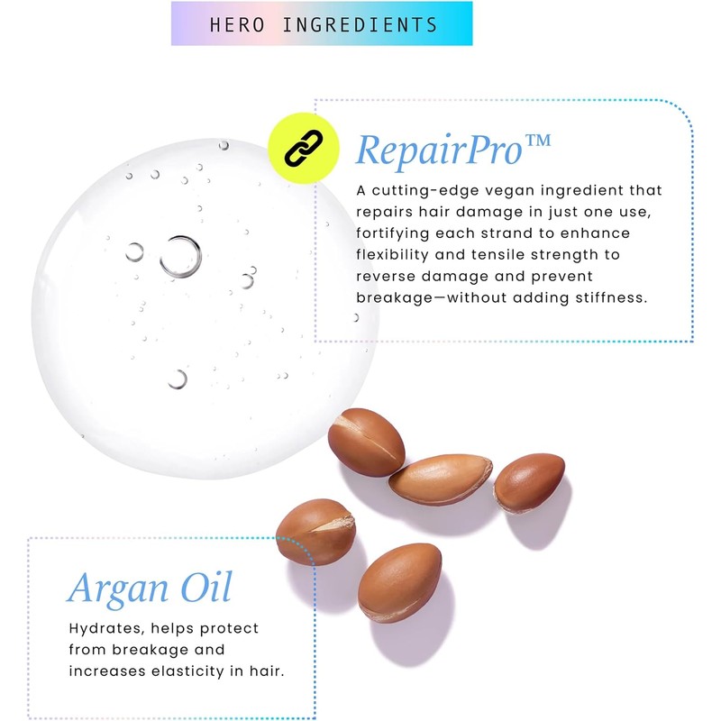 HASK, Aceite Capilar Intensive Repair, Reparación del Cabello Dañado, con