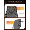 Plug in Small Space Heater for Indoor Use 450W, Wall