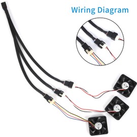 Aypzuke 5 Pack Computer PC PWM Fan Splitter Cable 1 to 3 (4 Pin+3 Pin)