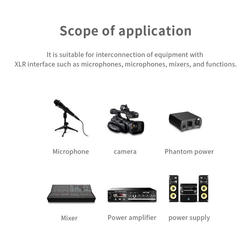 3.5mm to XLR Cable, XLR to 3.5mm Unbalanced 1/8 inch