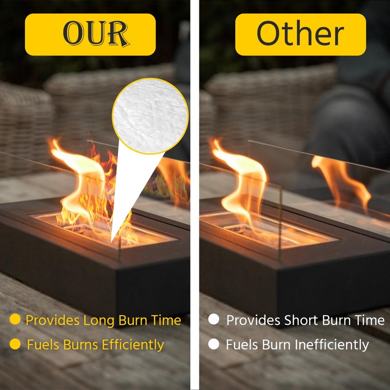 5 Pcs Ceramic Wool Wick Sponge to Extend Burn Time