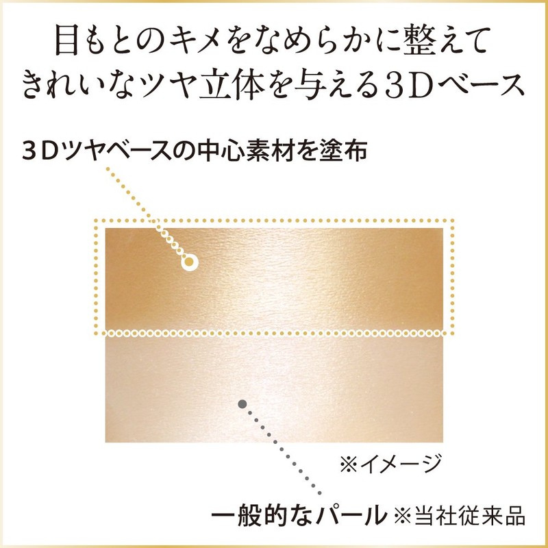 Coffret D’or Eyeshadow Flesh Color Impression Eyes