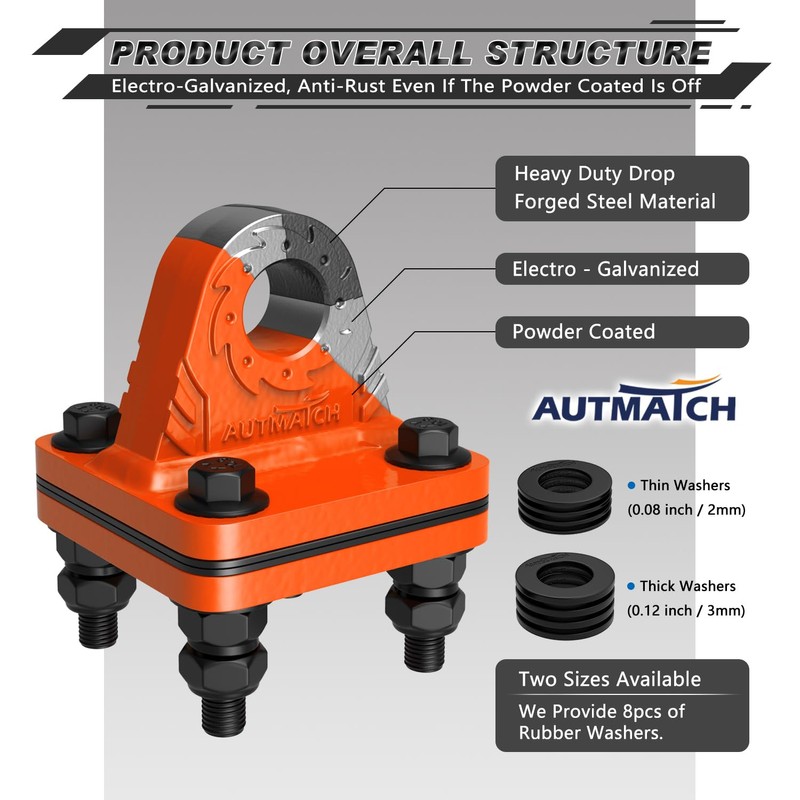 AUTMATCH D Ring Shackle Mount with Backer Plate (2 Pack)