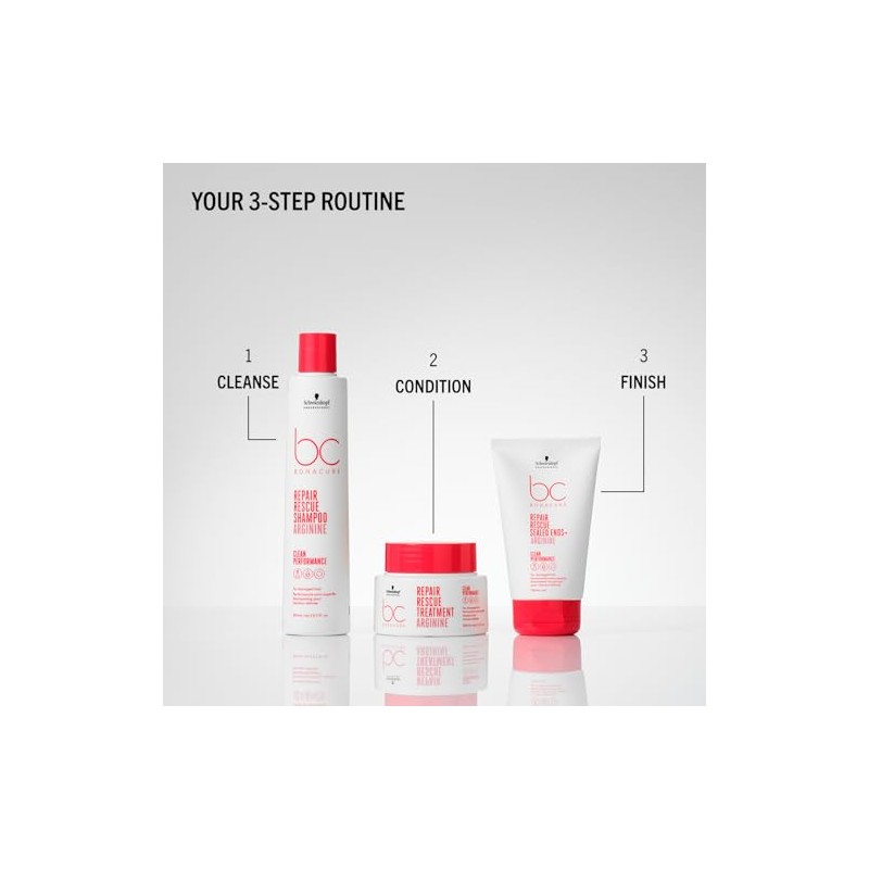 Schwarzkopf Professional BC PEPTIDE REPAIR RESCUE SEALED ENDS