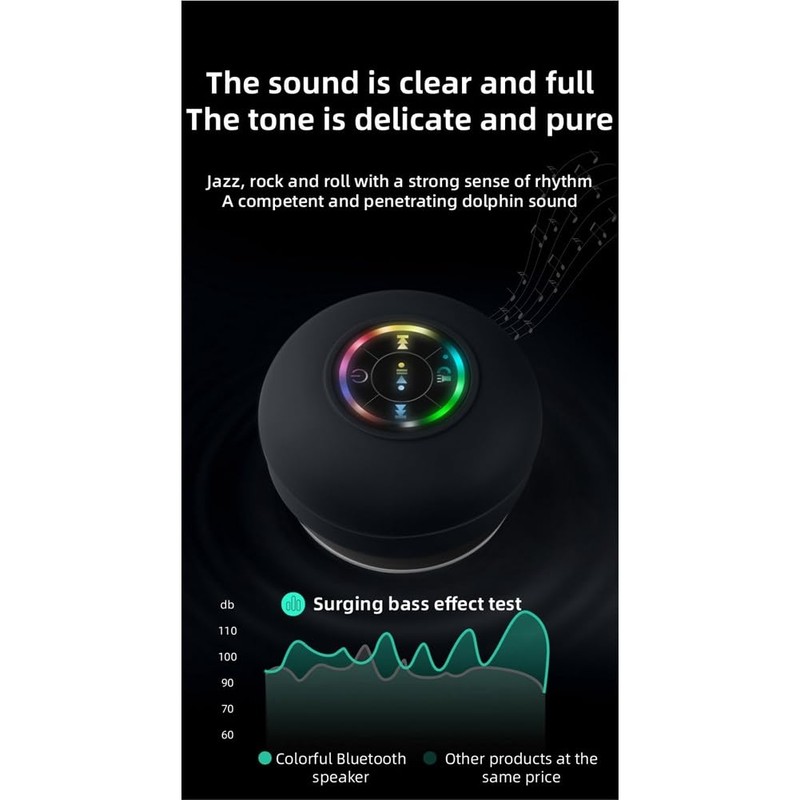 Lrocaoai 1Set Mini Bluetooth Speaker Bathroom Audio Wireless Shower Speakers
