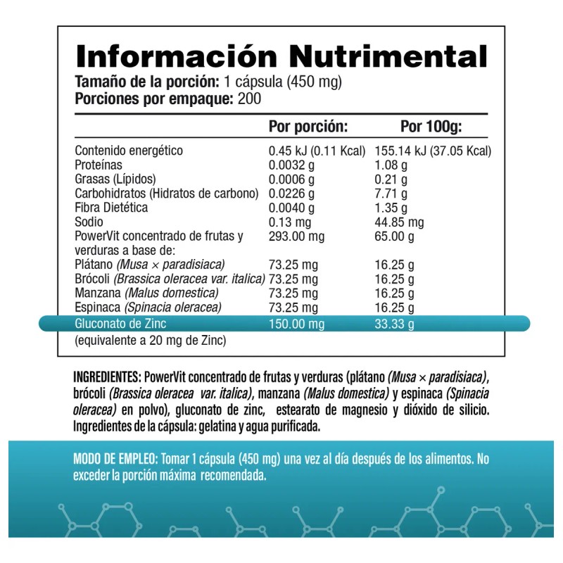 Gluconato de Zinc 20 mg de Zinc Elemental - Uno