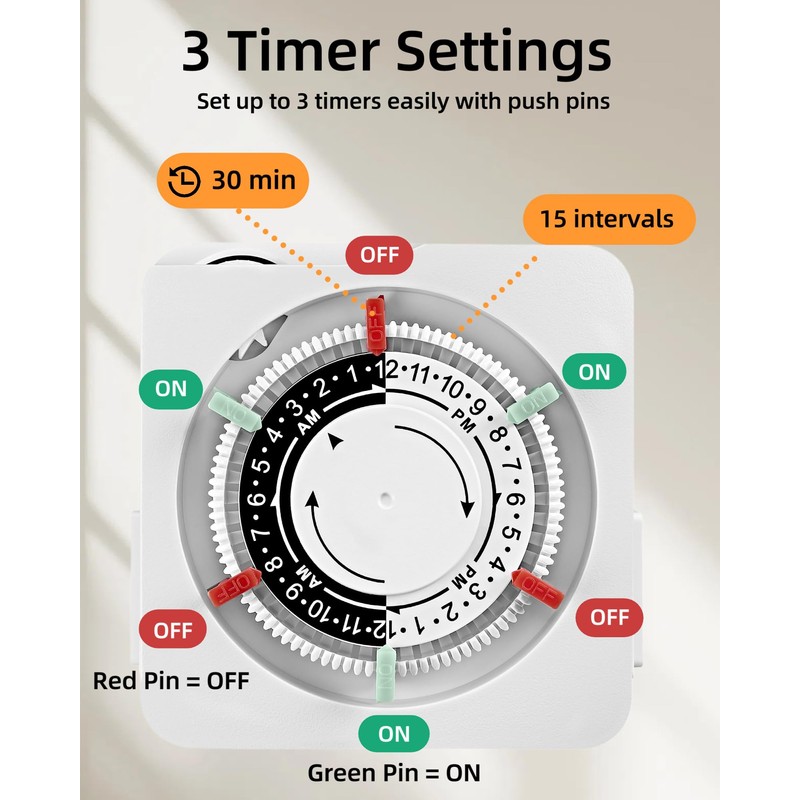 TAYMATIC Mechanical Indoor Plug in Timer with Trippers,