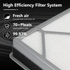 HE400 HE401 Filter Replacement for Shark Air Purifier 4 Fan,