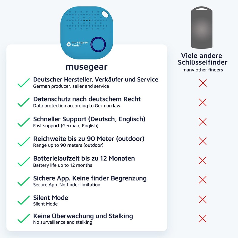 musegear Essentials: Key Finder with Bluetooth App from Germany, Special