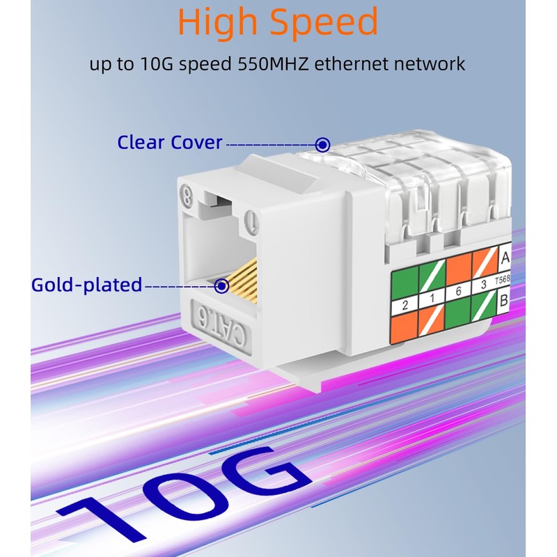 Rapink RJ45 Keystone Jack Cat6 10G Support, Keystone Jacks UTP
