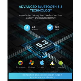 Nuroum OW10 Open Ear Kopfhörer, Bluetooth 5.3 Sportkopfhörer Kabellos mit Luftleitung, IPX6 Wasserdicht, Geräuschunterdrückung, 10H Laufzeit, Wireless Headphones zum Laufen/Joggen/Fahren