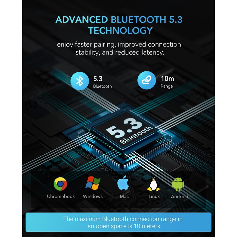 Nuroum OW10 Open Ear Kopfhörer, Bluetooth 5.3 Sportkopfhörer Kabellos mit