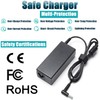AC Adapter Charger for HP ZBook 14u G4, ZBook 15u