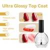 OpenLive 3PCS 16.5ml Quick Dry Base and Top Coat Nail