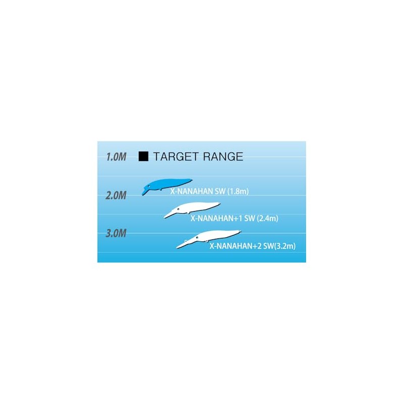 x-nanahan sw pm redhead