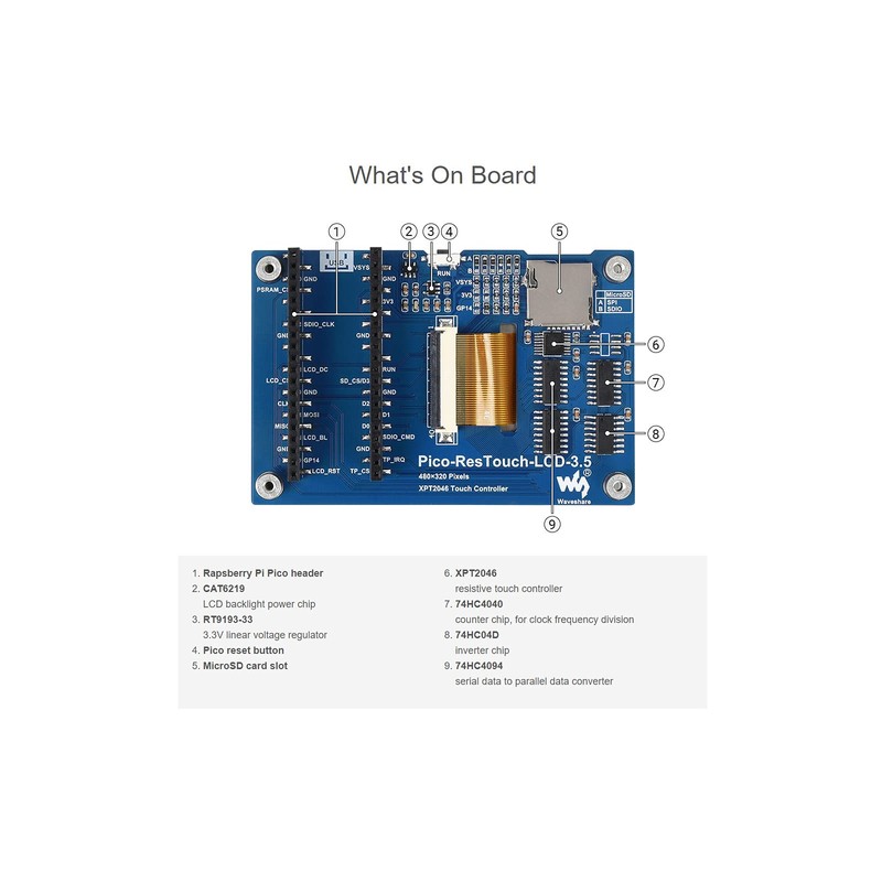 Waveshare 3.5inch Touch Display Module for Raspberry Pi Pico 65K