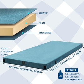 Underwood Aggregator Foam Camping Mattress - Roll Up Sleeping Mat for Cot, Foam Sleeping Pad for Camping with Cover for Kids, Adults, Portable Camping Mat, Camping Pad for Bed, Car