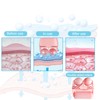 Ice Roller Double Ended Cold Compress Absorption Promotion Compact Ice