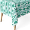 Martina Home Resin Coated Tablecloth Islands Turquoise 260cm x 140cm