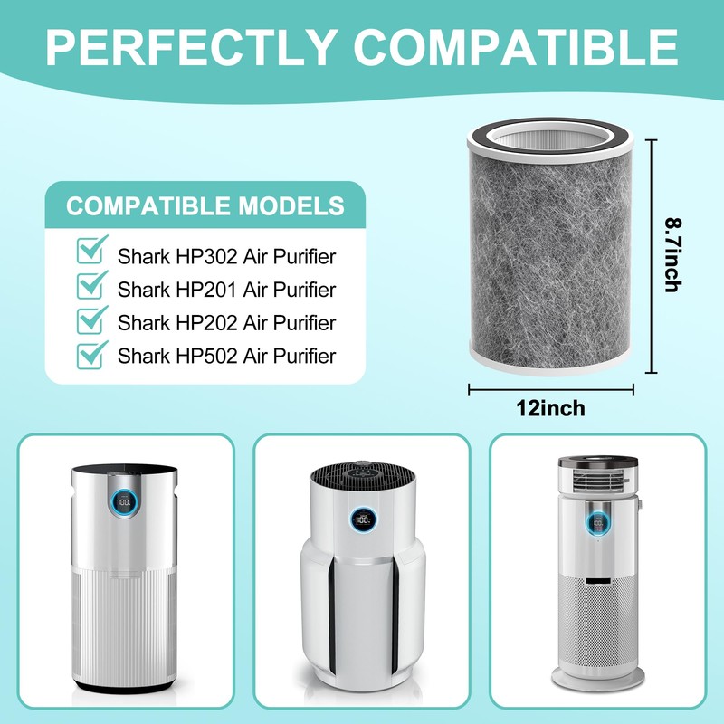 HP202 Replacement Filter Compatible with Shark HP201, HP202, HP302 UA205,