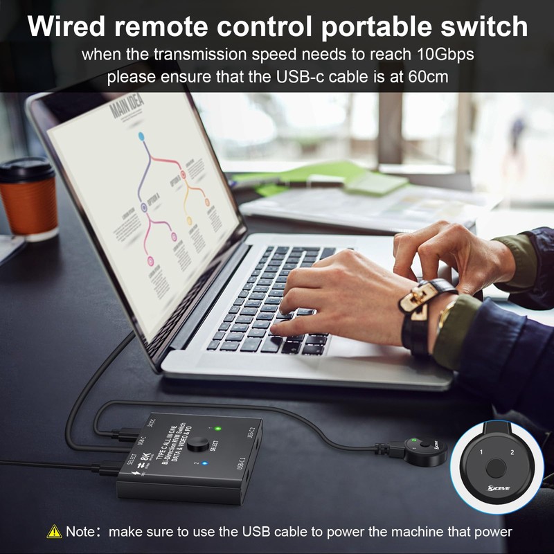 USB C Switch 2 PC 8K @ 60Hz 4K @