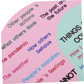 DOITOOL Magnetic Emotion Wheel Sticker Calming Feelings Chart for Laptops Notebooks Refrigerators PVC Decal for Discussions Group Activities and Emotional Learning