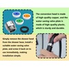 ZoeTekway 8-Piece Water Saver for Shower Flow Limiter Set, Shower