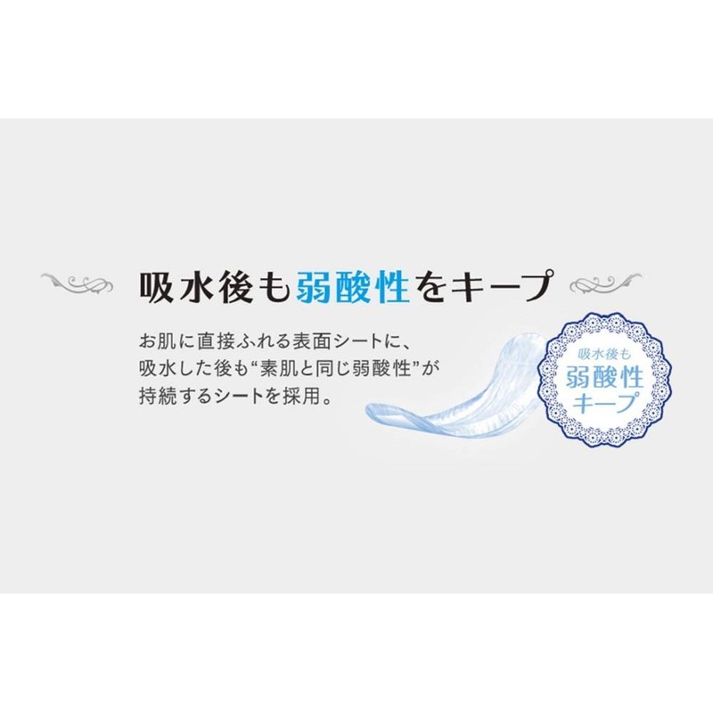 Napia SARAStyle Inner Sheets, 180, 10 Sheets (Approximate Absorption Volume:
