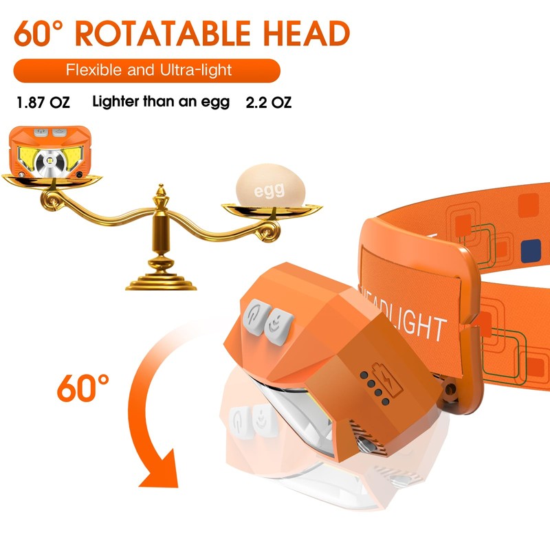 LHKNL Headlamp Flashlight, Lumen Ultra-Light Bright LED Rechargeable Headlight with